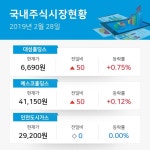 [가스유틸리티업종 주요 종목 종가] 대성홀딩스 +0.75%·예스코홀딩스 +0.12%·인천도시가스 보합세