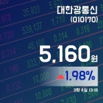 (국내주식시장현황) 4일 대한광통신현재주가 5,160원