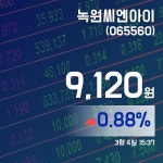 (국내주식시장주가) 4일 녹원씨엔아이증시현황 9,120원