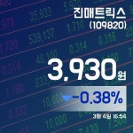 (아통증시) 4일 진매트릭스주가 3,930원