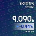 (종목상세정보) 4일 라이온켐텍주가 9,090원