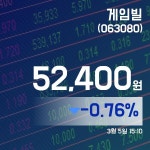 (주가정보) 5일 게임빌거래가격 52,400원
