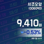 (주식시세) 6일 사조오양현재주가 9,410원