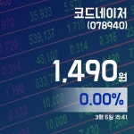 (국내주가정보) 6일 코드네이처거래가격 1,490원