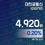 (증시보고) 7일 대한광통신주가 4,920원