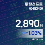 (주식실황) 7일 토탈소프트주가 2,890원