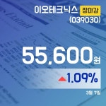 (장마감보고서) 7일 이오테크닉스주가 55,600원 마감해