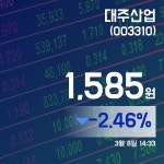(증시보고) 8일 대주산업현재주가 1,585원