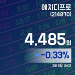 (국내주식시장주가) 8일 에치디프로현재주가 4,485원