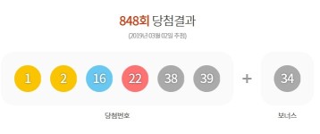 제 849회 행운복권 로또 1등 당첨번호 5ㆍ13ㆍ17ㆍ29ㆍ34ㆍ39... + 3 850회차 당첨금액 충격