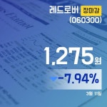 장마감보고서 11일 레드로버주가 1,275원 마감해