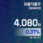 (주식종목) 12일 서울식품우현재가 4,065원