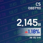 (종목추적) 12일 CS현재 주식 거래가격 2,145원