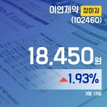 장종리포트 이연제약주가 18,450원으로 장 마감