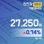 (장마감보고서) 14일 한진칼주가 27,250원으로 마감