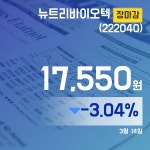 장마감보고서 14일 뉴트리바이오텍주가 17,550원으로 장 마감