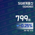 (아통증시) 15일 SG세계물산현재주가 799원