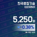 (주식종목) 15일 한국종합기술현재주가 5,250원