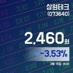 (국내주식시장주가) 15일 삼원테크현재 주식 거래가격 2,460원