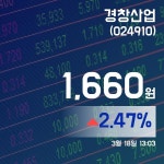 (국내주식시장주가) 18일 경창산업현재 주식 거래가격 1,660원