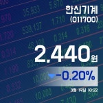 (국내주식시장주가) 19일 한신기계현재가격 2,440원