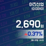 (아통증시) 20일 아진산업거래가격 2,690원