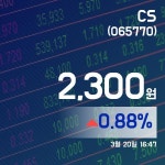 (아통증시) 20일 CS증시현황 2,300원