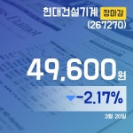 20일 현대건설기계주가 49,600원으로 마감