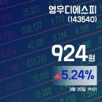 지디에스정보기술주 | (국내주가정보) 20일 영우디에스피현재가격 924원