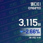 (증시현황) 25일 엘디티거래가격 3,115원