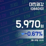 (장중주가) 26일 대한제강주가 5,990원