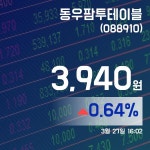 (주가정보) 27일 동우팜투테이블현재가격 3,940원