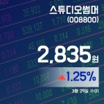 (국내주식시장주가) 29일 스튜디오썸머거래가격 2,835원