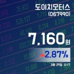 (주식실황) 29일 도이치모터스현재주가 7,160원
