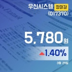 (29일 마감보고) 우신시스템주가 5,780원 마감해