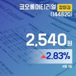 1일 마감보고 코오롱머티리얼주가 2,540원 마감해