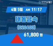 (종목상세정보) 5일 대동금속현재가 61,800원
