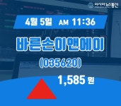 (장중주가) 5일 바른손이앤에이현재주가 1,585원