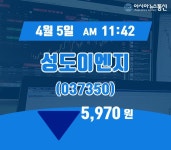 (주식실황) 5일 성도이엔지주가 5,970원