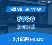 (증시현황) 5일 SG&G주가 2,155원
