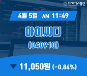 (국내주식시장주가) 5일 아이씨디증시현황 11,050원