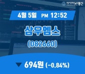 (주가정보) 5일 삼우엠스현재 주식 거래가격 694원