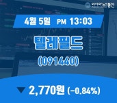 (주식시세) 5일 텔레필드현재주가 2,770원