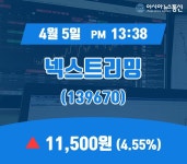 (국내주가정보) 5일 넥스트리밍현재가격 11,500원