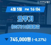 5일 오뚜기주가 745,000원 마감