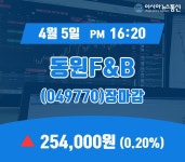 (5일 마감보고) 동원F&B주가 254,000원으로 마감