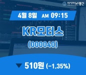 (증시보고) 8일 KR모터스현재 주식 거래가격 510원