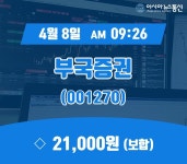 (종목추적) 8일 부국증권주가 21,000원