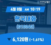 (주식실황) 8일 한국내화현재 주식 거래가격 6,120원