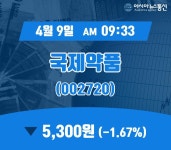 (국내주식시장현황) 9일 국제약품현재 주식 거래가격 5,300원